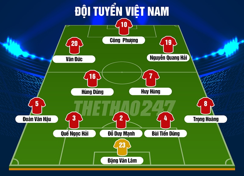 Việt Nam vs Jordan, trực tiếp Việt Nam vs Jordan, link trực tiếp Việt Nam vs Jordan, link xem Việt Nam vs Jordan