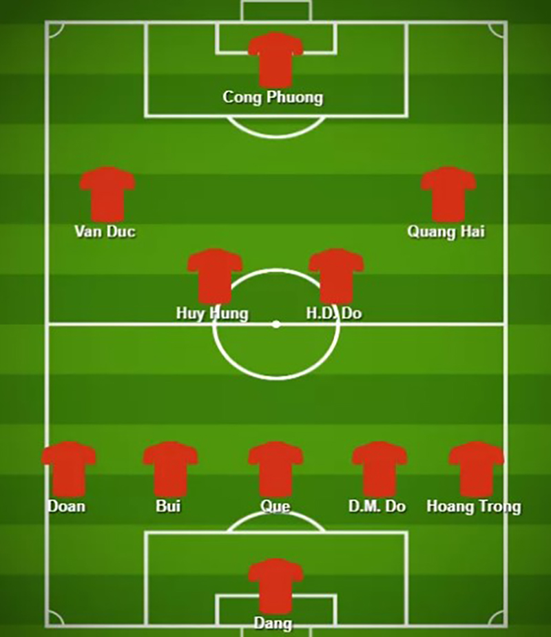Asian Cup 2019, tin tức Asian Cup 2019, việt nam vs nhật bản, ĐT Việt Nam