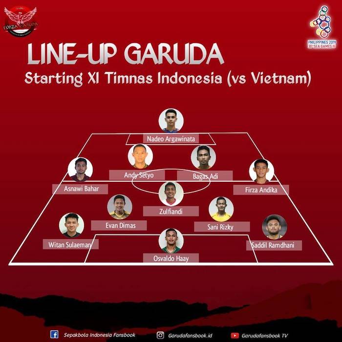 u22 viet nam vs u22 indonesia