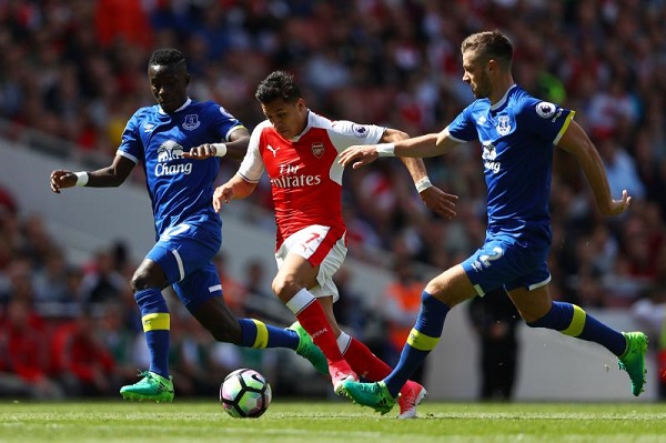 Alexis Sanchez, Arsenal, Bayern Munich, NHA, Champions League