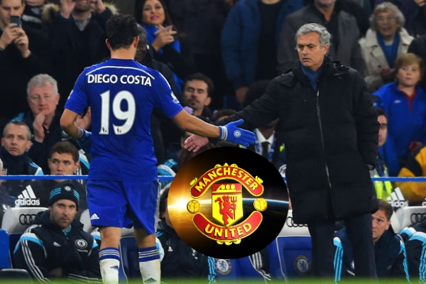 Diego Costa, Jose Mourinho, Antonio Conte, Chelsea, Manchester United