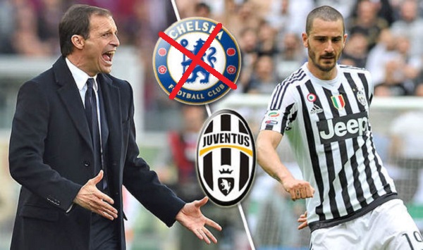 Antonio Conte, leonardo bonucci, Juventus, Chelsea, Massimiliano Allegri