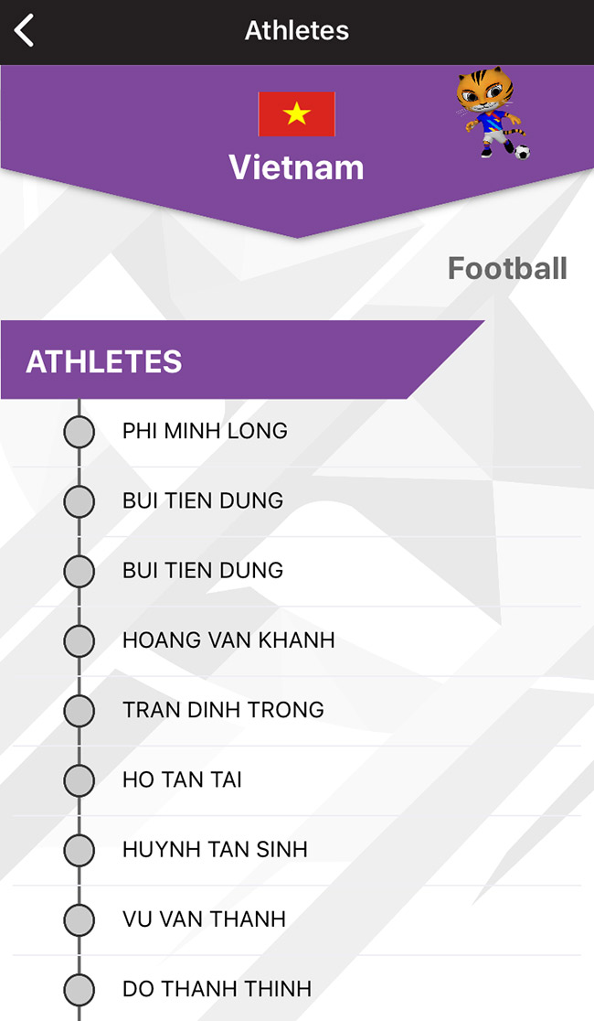 Văn Hậu, Văn Kiên, Thanh Bình, Sỹ huy, u22 Việt Nam, danh sách sơ bộ, SEA Games 29, HLV hữu thắng