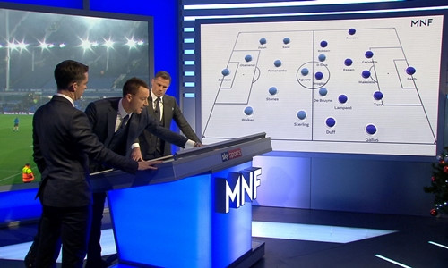John Terry, Mourinho, Chelsea, MU, Tin bóng đá