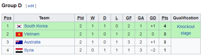 u23 việt nam, u23 malaysia, u23 châu á, tin hot u23 châu á, điều kiện u23 việt nam gặp u23 malaysia