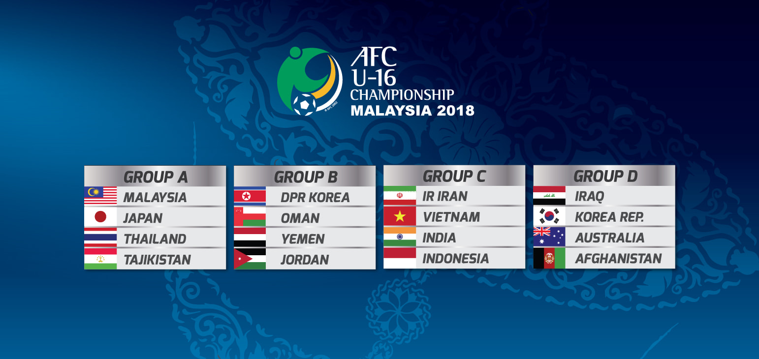 U16 Việt Nam