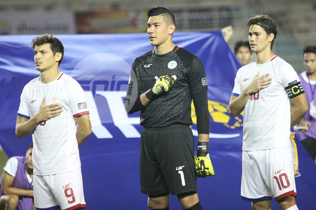 Neil Etheridge