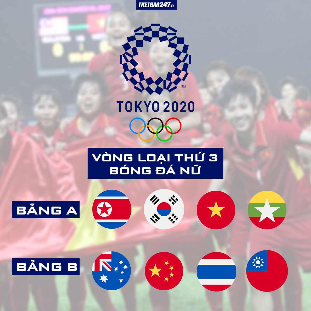 lich thi dau bong da nu viet nam tai vong loai olympic