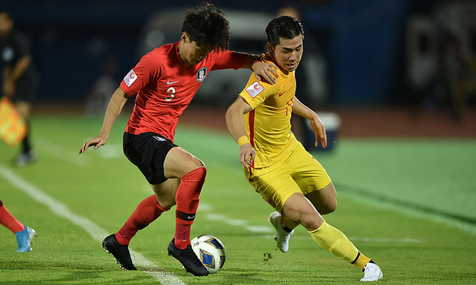 u23 han quoc 1-0 u23 trung quoc