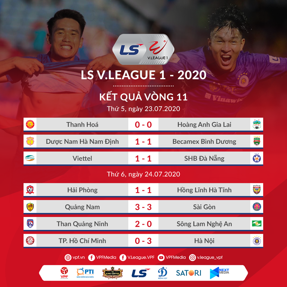 vong 11 vleague 2020