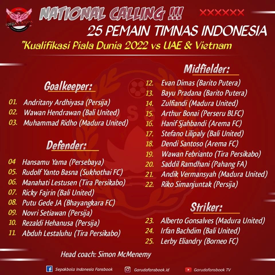 Indonesia boost their strength ahead of the battle against Vietnam 