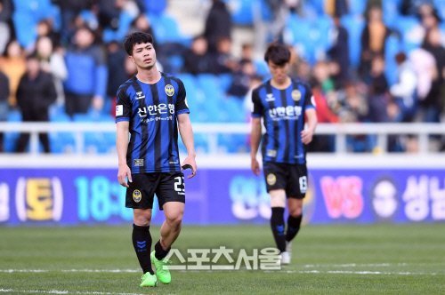 K-League, Incheon United, incheon, Công Phượng, 