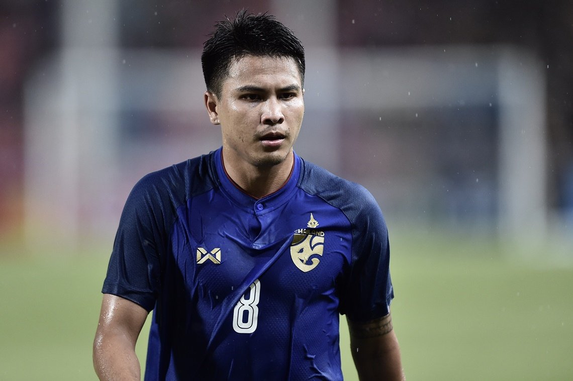 Thái Lan, U23 Thái Lan, Kawin Thamsatchanan, Chanathip Songkrasin, Messi Thái
