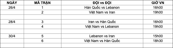 u19 nữ Việt Nam, vòng loại u19 nữ châu á, u19 nữ, lịch thi đấu u19 nữ, u19 việt nam, u19 viet nam