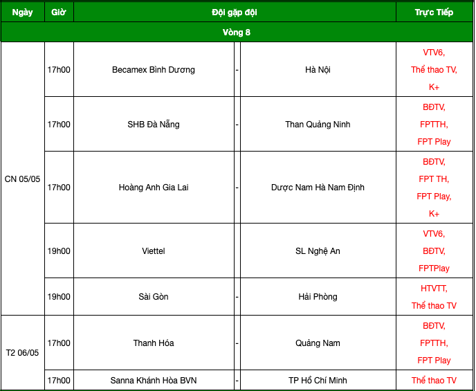 Hà Nội vs Bình Dương, vòng 8 v league, Bùi Tiến Dũng