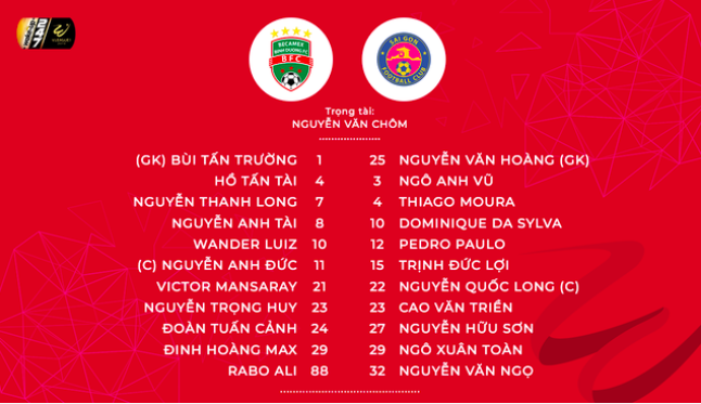 vòng 9 v league 2019, trực tiếp bình dương vs sài gòn, binh duong vs sai gon
