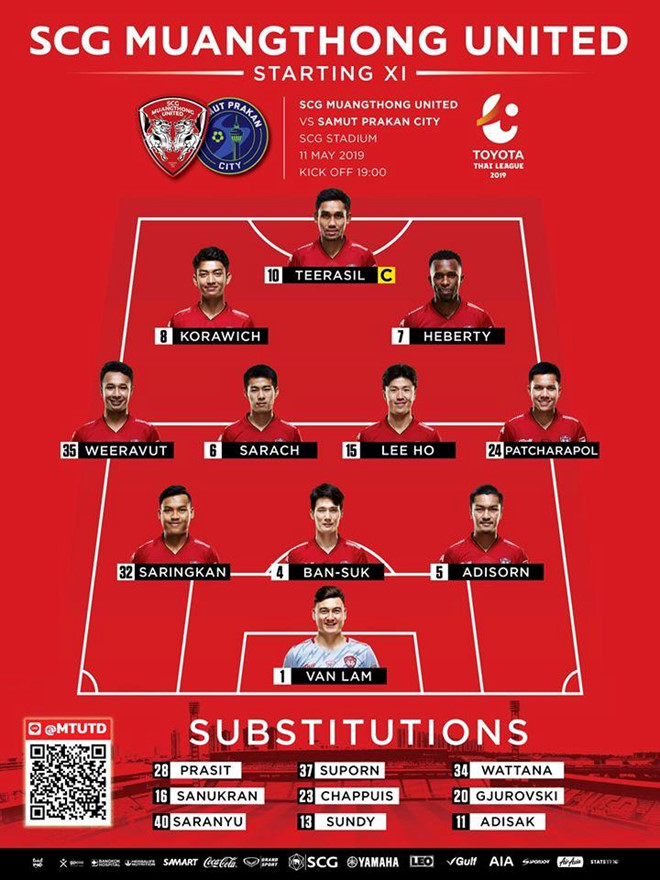 trực tiếp muangthong vs samut prakan city, kết quả muangthong vs samut prakan city, thai league 2019