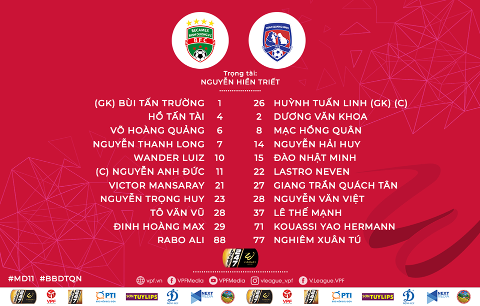 kết quả bình dương vs than quảng ninh, kết quả bình dương vs quảng ninh, kết quả quảng ninh vs bình dương, kết quả v league hôm nay, 