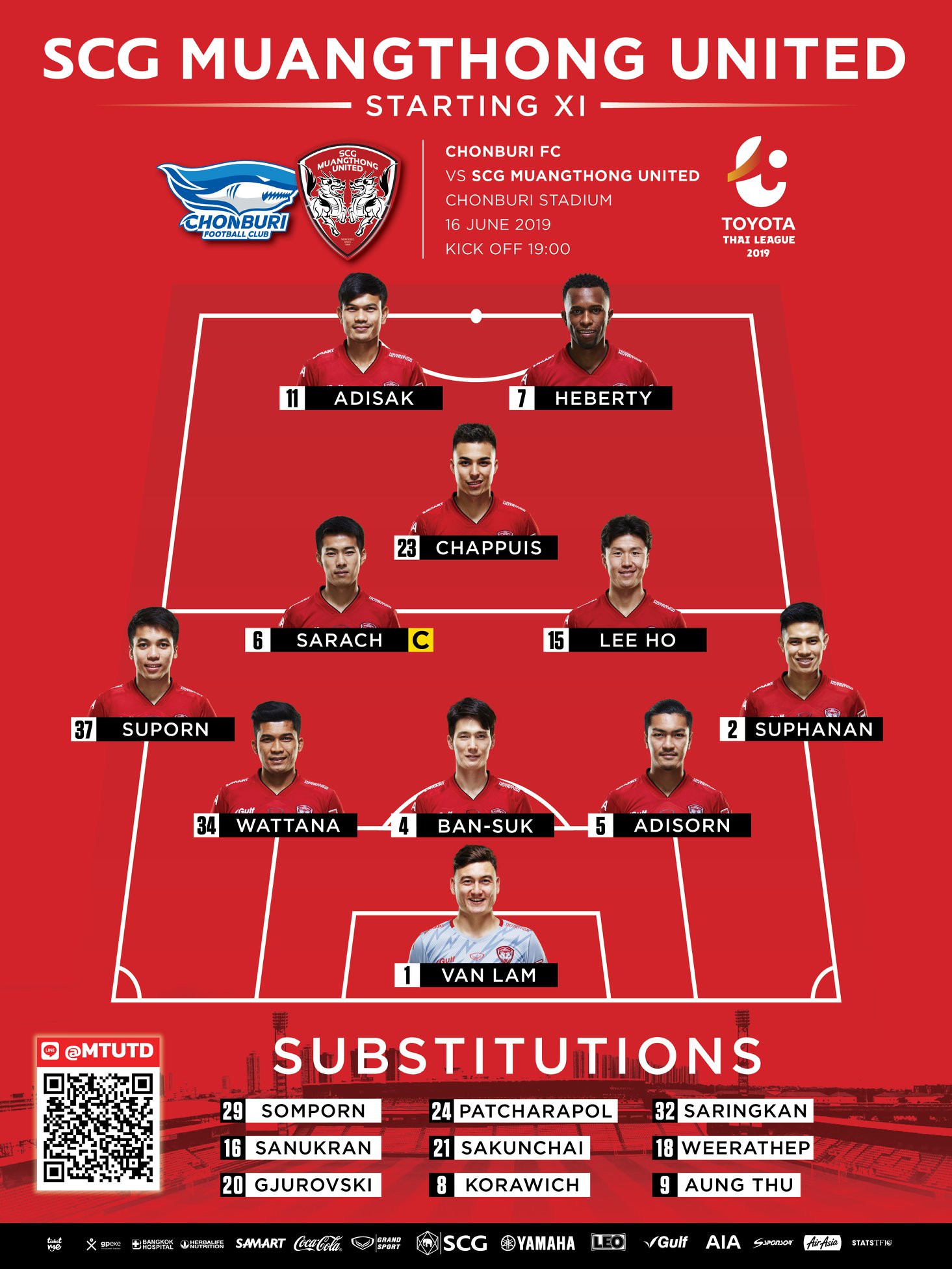 Trực tiếp Chonburi vs Muangthong United, tt chonburi vs muangthong, trực tiếp muangthong united