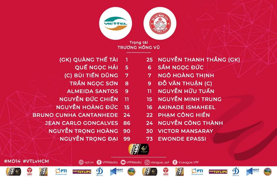 trực tiếp viettel vs tphcm, trực tiếp bóng đá hôm nay, trực tiếp V-League 2019, trực tiếp viettel, trực tiếp tphcm vs viettel