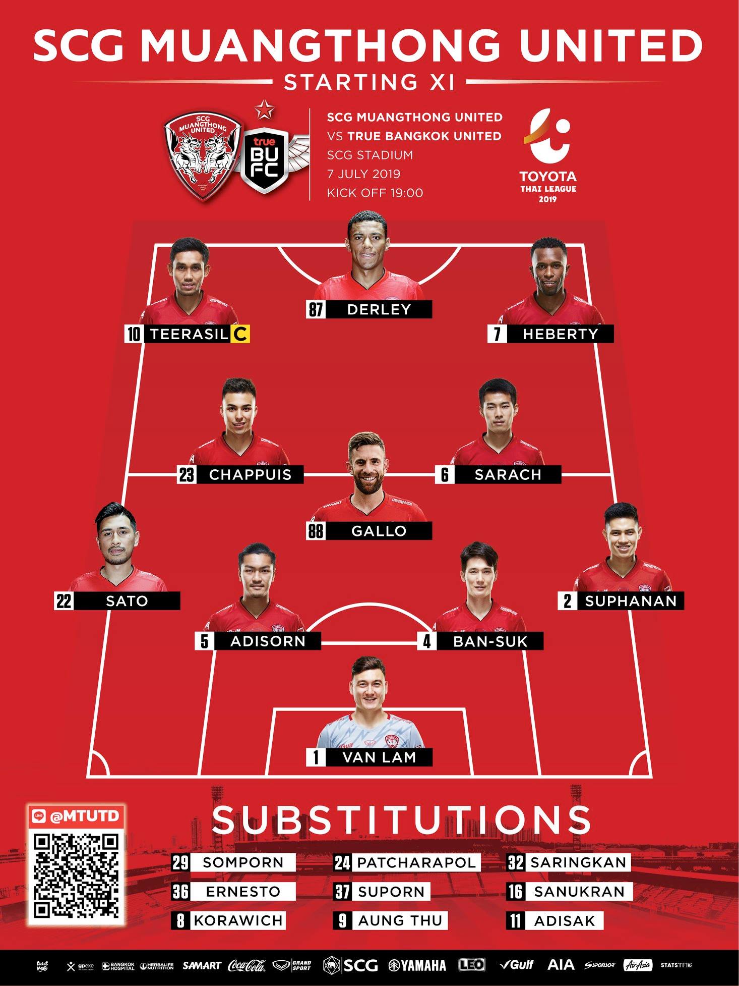Trực tiếp Muangthong vs Bangkok United, trực tiếp muangthong united, trực tiếp thai league, trực tiếp đặng văn lâm