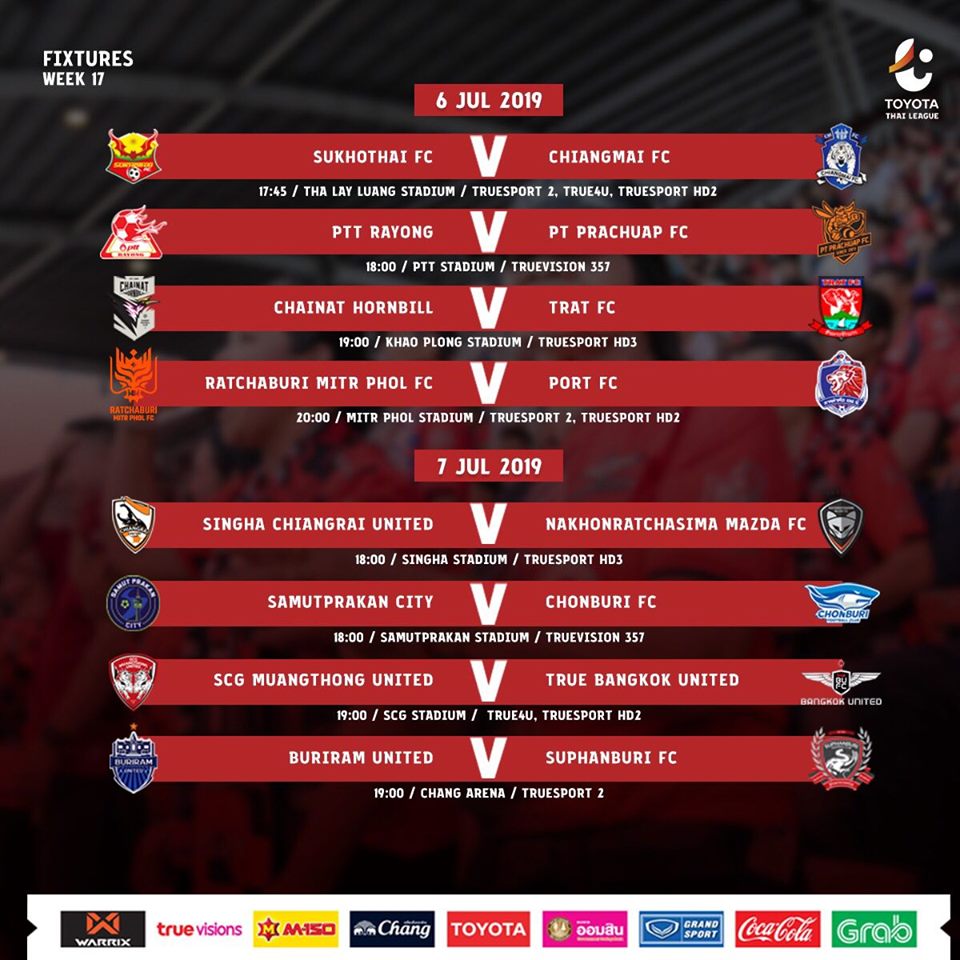 Trực tiếp Muangthong vs Bangkok United, trực tiếp muangthong united, trực tiếp thai league, trực tiếp đặng văn lâm