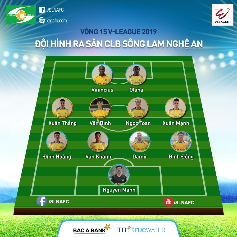 Trực tiếp Thanh Hoá vs SLNA, trực tiếp slna vs thanh hoá, trực tiếp sông lam nghệ an vs thanh hoá, trực tiếp slna