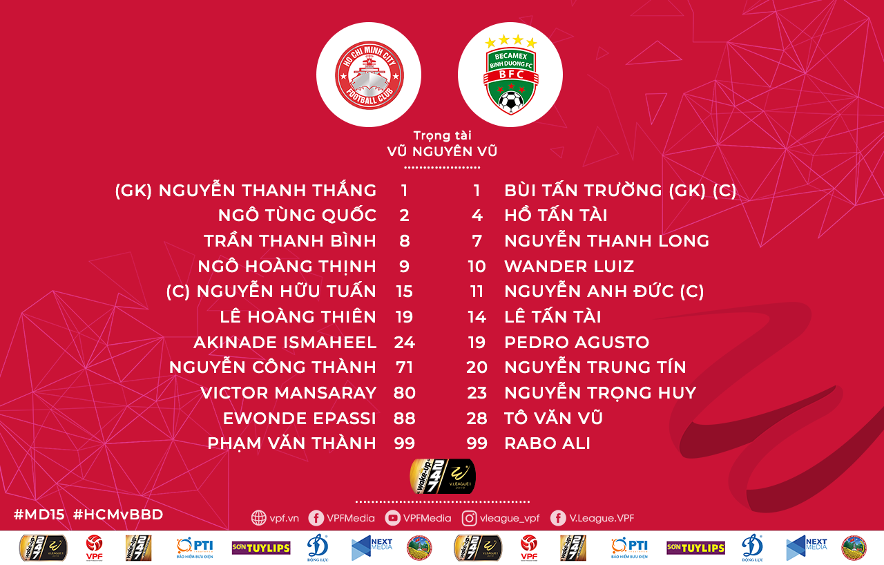 Trực tiếp TPHCM vs Bình Dương, trực tiếp tphcm, trực tiếp bình dương, tphcm vs bình dương, trực tiếp bình dương vs tphcm