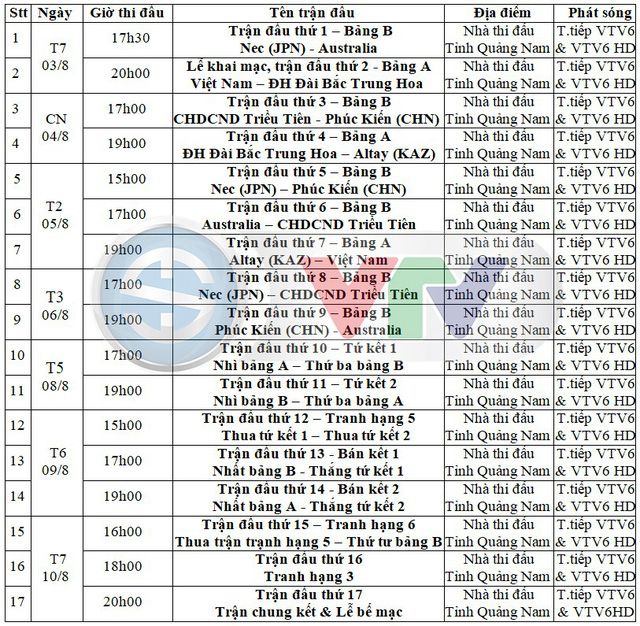 Lịch thi đấu giải bóng chuyền nữ quốc tế VTV Cup 2019, lịch thi đấu vtv cup, lịch thi đấu bóng chuyền nữ, ltđ bóng chuyền