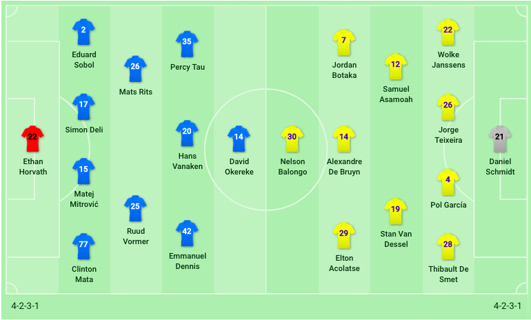 Trực tiếp Club Brugge vs Sint-Truiden, trực tiếp sint-truiden vs club brugge, trực tiếp sint-truiden, trực tiếp công phượng