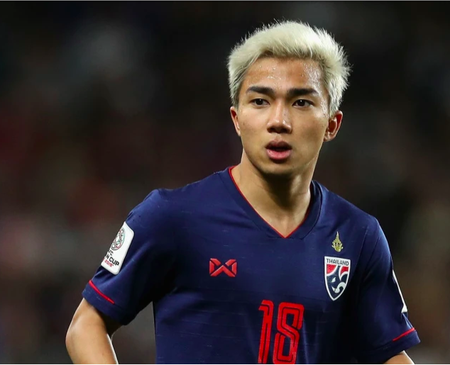 vòng loại world cup 2022, bảng g vòng loại world cup 2022, vl wc 2022, thái lan vs việt nam, messi thái lan