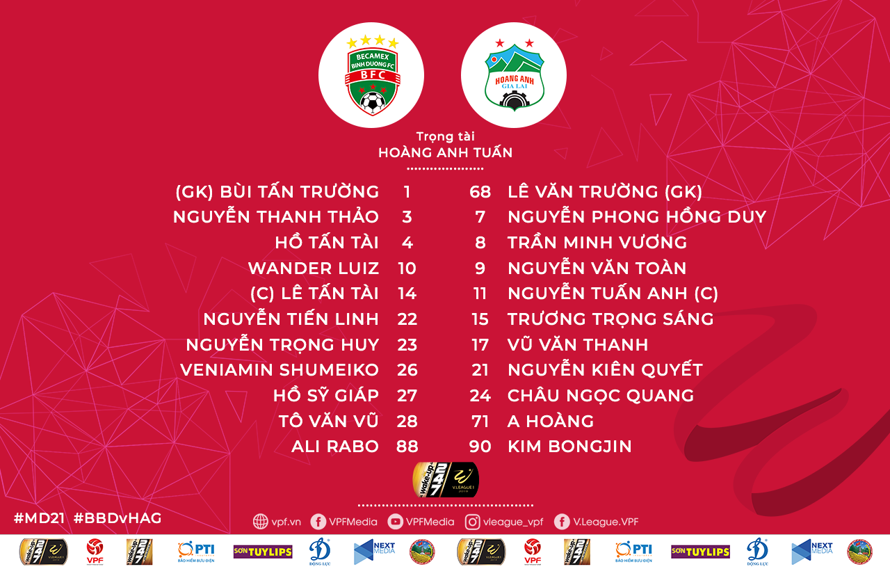 Trực tiếp Bình Dương vs HAGL, link xem trực tiếp hagl vs bình dương, becamex bình dương vs hagl, trực tiếp hagl