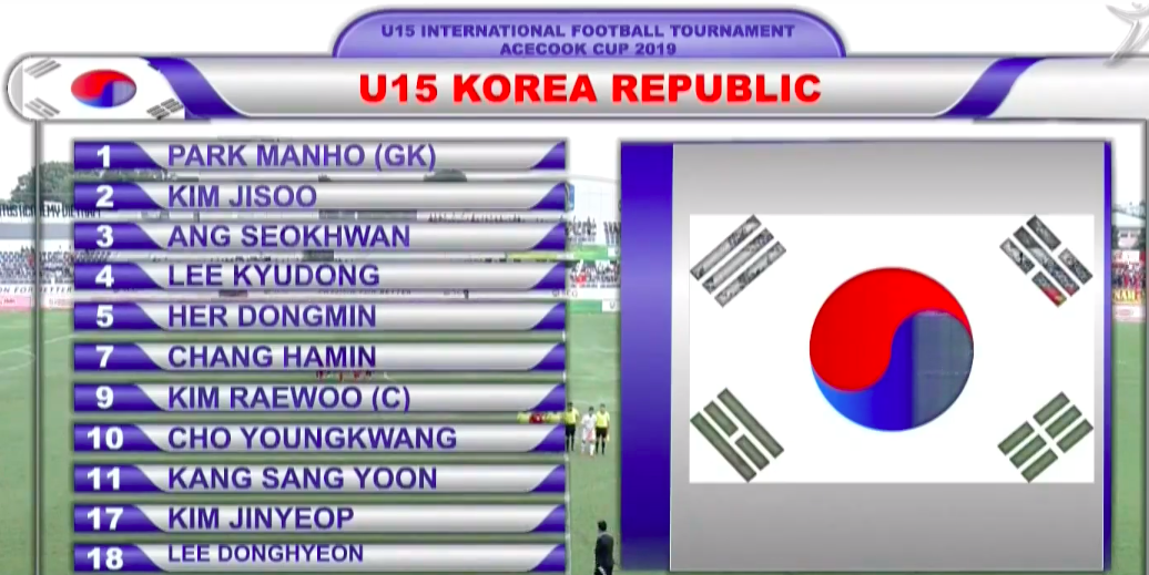 Trực tiếp U15 Việt Nam vs U15 Hàn Quốc, Cúp ACECOOK 2019, u15 quốc tế, trực tiếp u15 việt nam