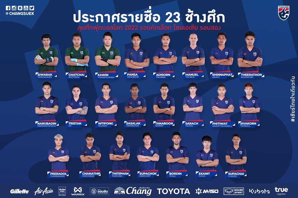 Manuel Bihr là ai, danh sách đội tuyển thái lan tham dự vòng loại world cup 2022, việt nam vs thái lan, vl wc 2022