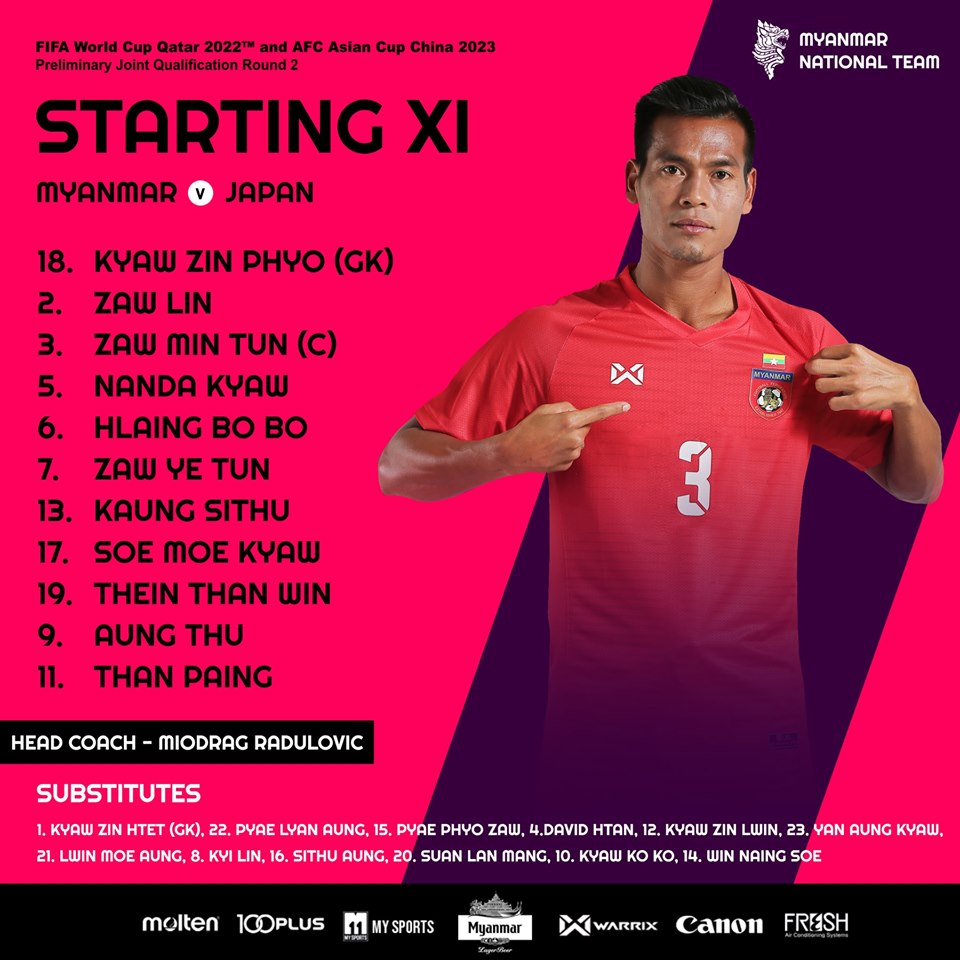 trực tiếp myanmar vs nhật bản, myanmar vs nhật bản, trực tiếp myanmar hôm nay, lịch thi đấu myanmar vs nhật bản