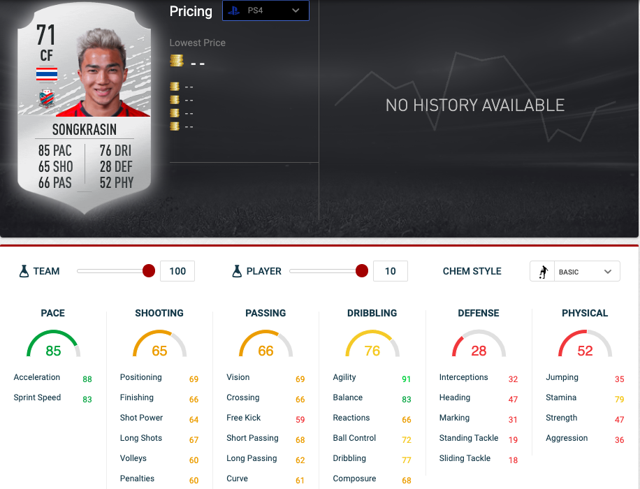 công phượng, chanathip songkrasin, fifa 20, sint-truiden, chỉ số công phượng, chỉ số chanathip
