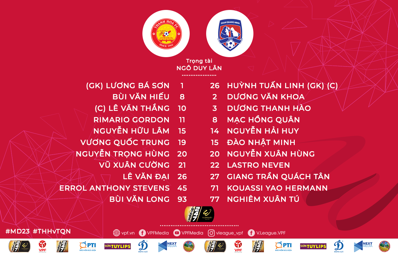Trực tiếp Thanh Hoá vs Than Quảng Ninh, thanh hoá vs than quảng ninh, trực tiếp thanh hoá vs quảng ninh