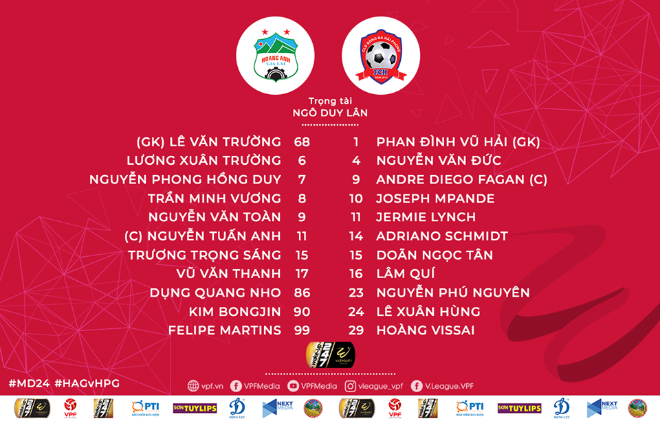 Trực tiếp HAGL vs Hải Phòng, vòng 24 v-league 2019, link xem trực tiếp hagl vs hải phòng, trực tiếp hagl, hagl vs hải phòng