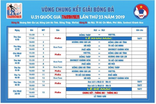 Lịch thi đấu vòng chung kết U21 Quốc Gia 2019, Vck U21 Quốc Gia, U21 Quốc Gia 2019, Giải Bóng Đá U21 Quốc Gia, Lịch Thi Đấu U21 Quốc Gia, Bảng Xếp Hạng U21 Quốc Gia, Kết Quả U21 Quốc Gia, U21 Hagl, U21 Hà Nội