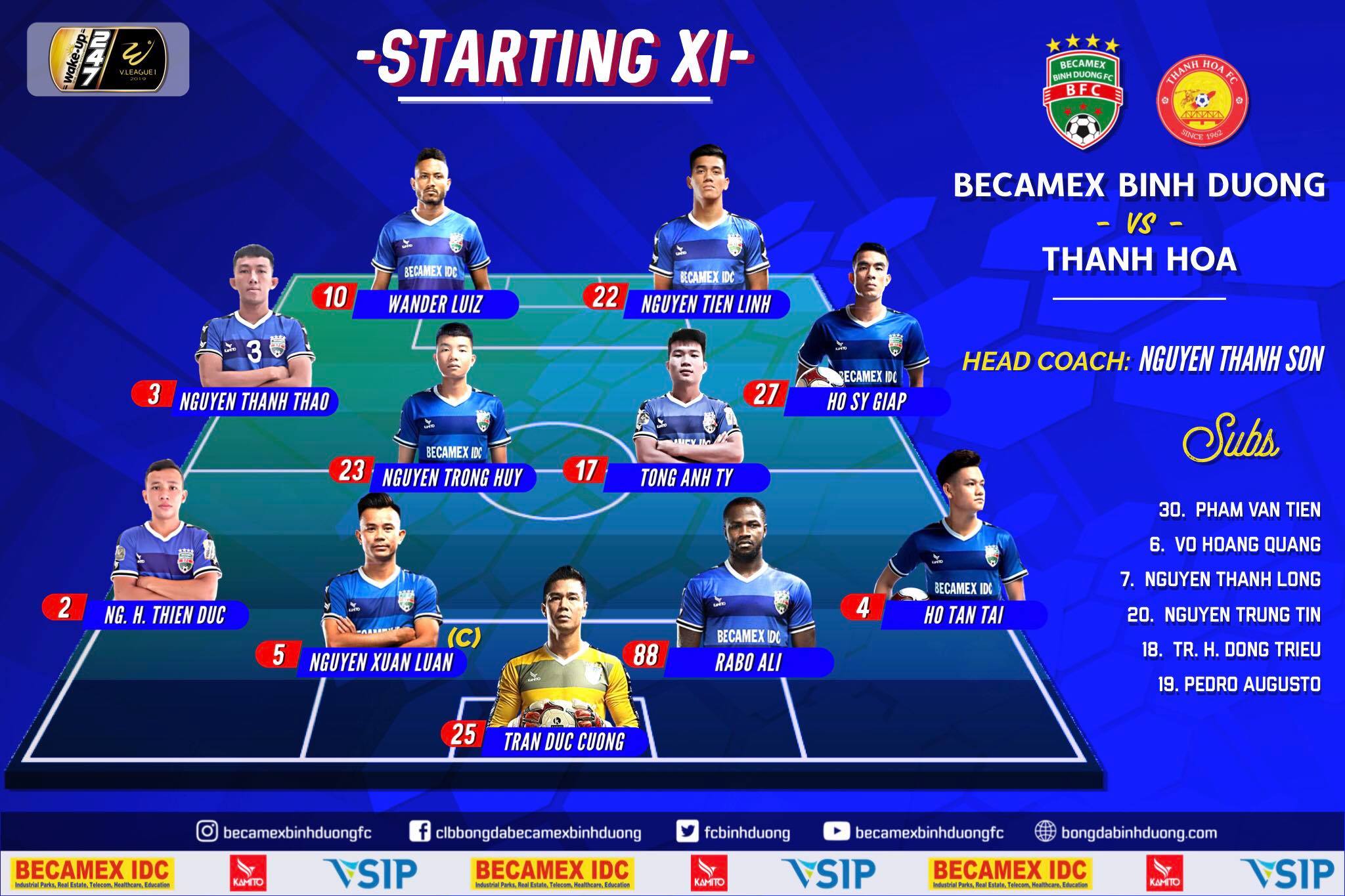 Trực tiếp Bình Dương vs Thanh Hoá, v-league 2019, đội bóng nào xuống hạng v-league 2019, mai xuân hợp