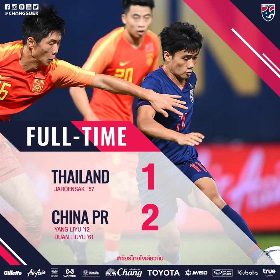 Kết quả U23 Thái Lan vs U23 Trung Quốc, vòng chung kết U23 châu Á 2020, trực tiếp u23 thái lan, u23 thái lan vs u23 trung quốc