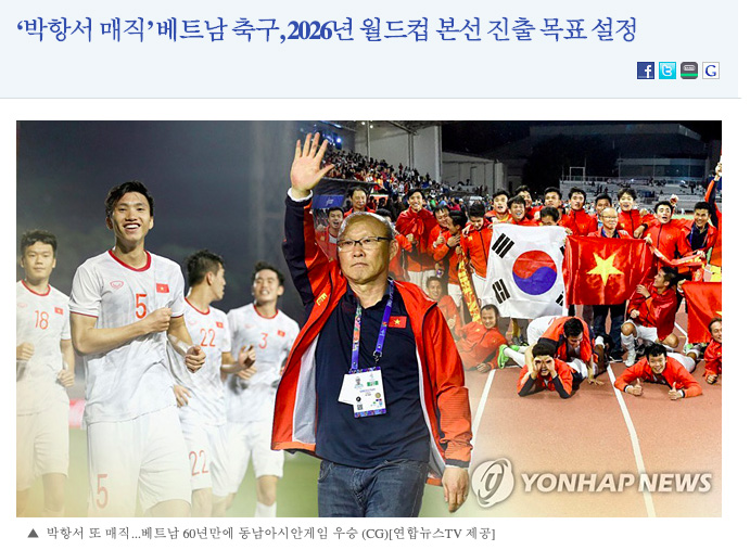 Tờ Yonhap News nói về mục tiêu dự World Cup 2026 của Việt Nam hlv park hang seo