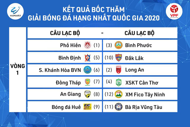 lich thi dau giai hang nhat 2020