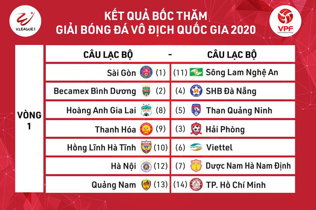 lich thi dau v-league 2020