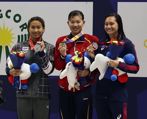 kinh ngu anh vien