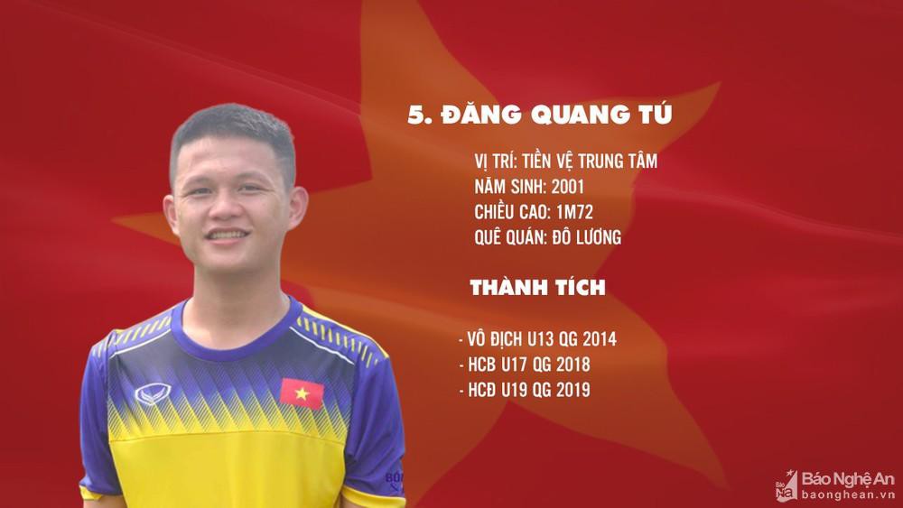 dang quang tu