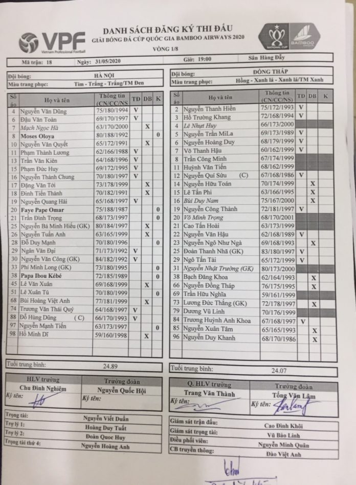 doi hinh ra san ha noi vs dong thap