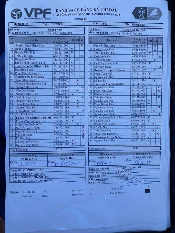 doi hinh ra san quang nam vs ha tinh
