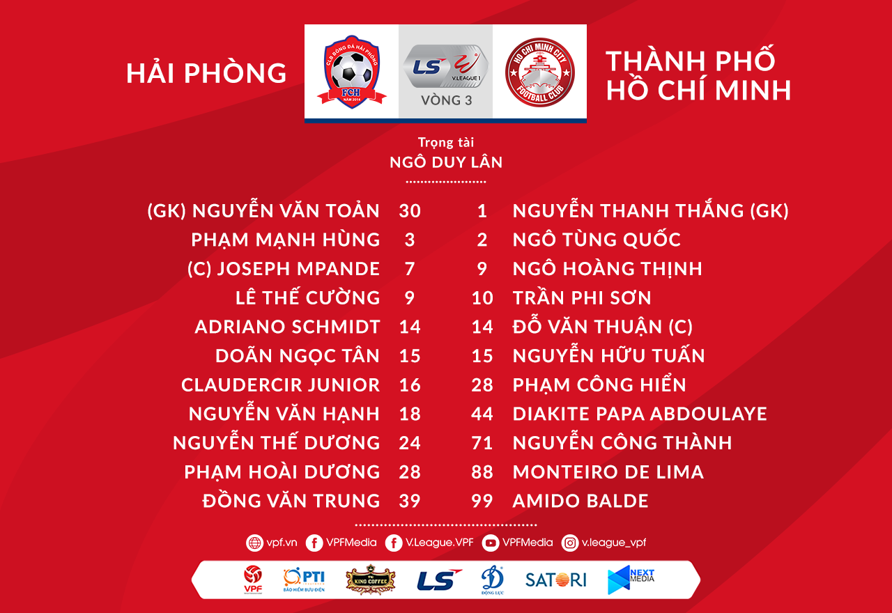 doi hinh ra san tphcm vs hai phong