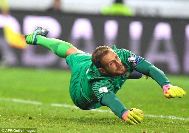 Oblak
